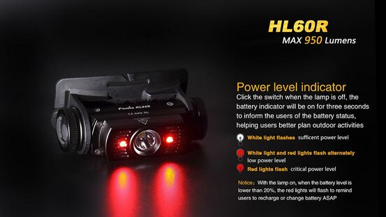 Čelovka HL60R nabíjateľná (950lm)