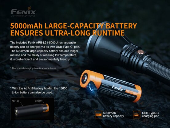 Taktická baterka Fenix HT18 (1500lm / dosvit 925 m