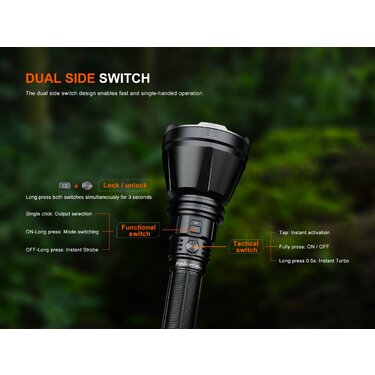 Baterka Fenix HT18R V2.0 (3700lm / dosvit 1100 met