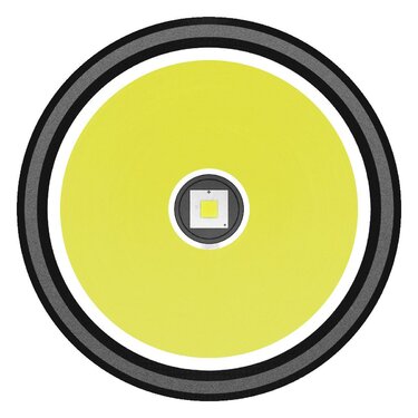 Svietidlo Nitecore MT40GT - 1000 lumenov/618m