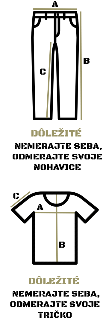 Tabuľka veľkostí
